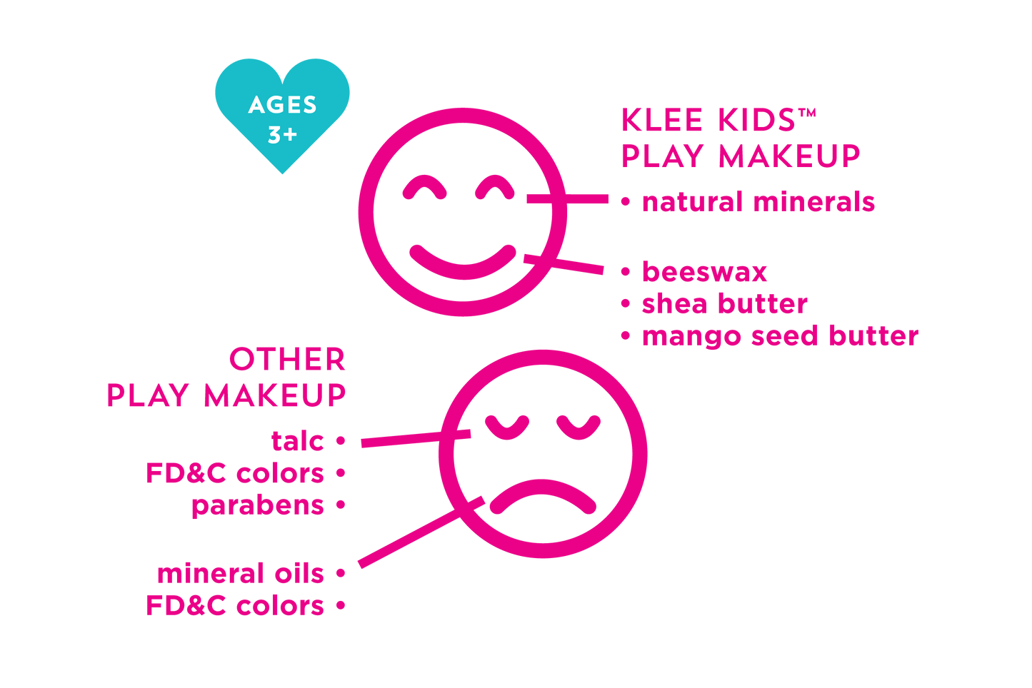 Berry Icing Fairy Play Makeup Kit by Klee Naturals