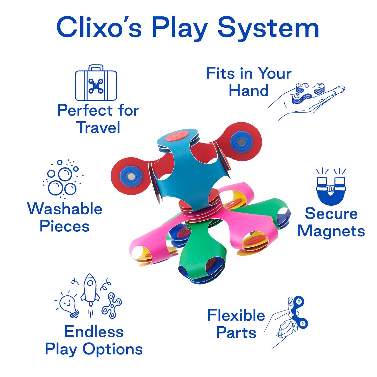 Tiny & Mighty Pack by Clixo