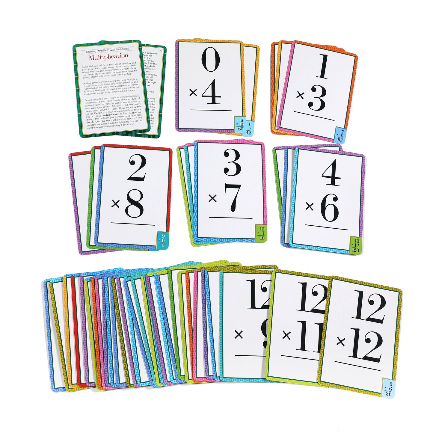 Flash Cards Multiplication