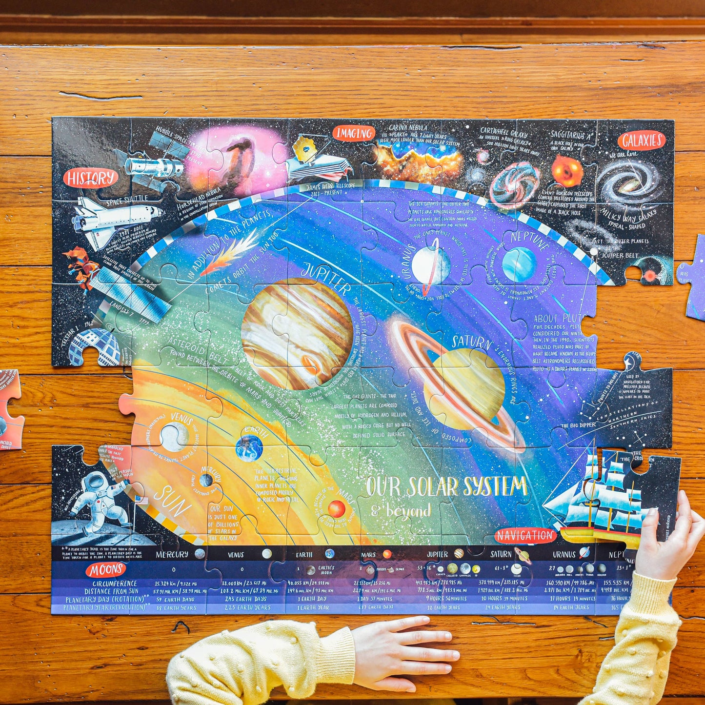 Solar System & Beyond Giant Puzzle