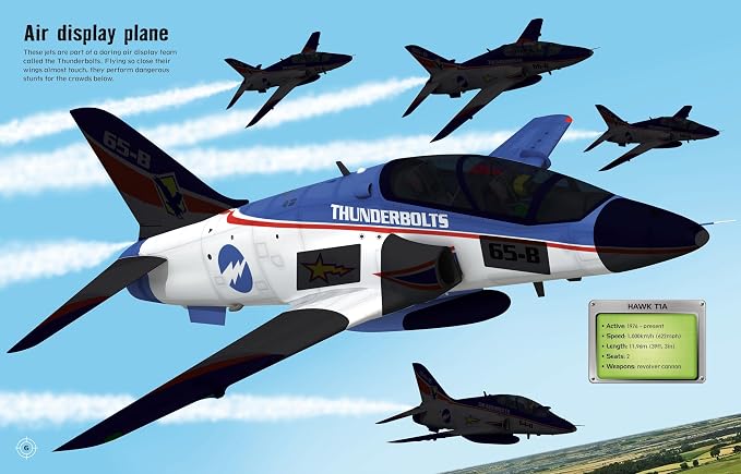 Build Your Own Planes Sticker Book