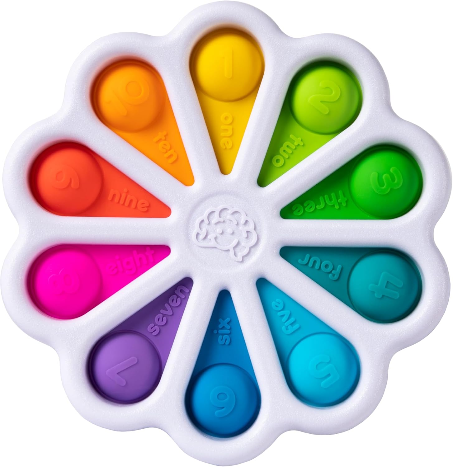 Dimpl Digits Fidget Toy – Birdie's
