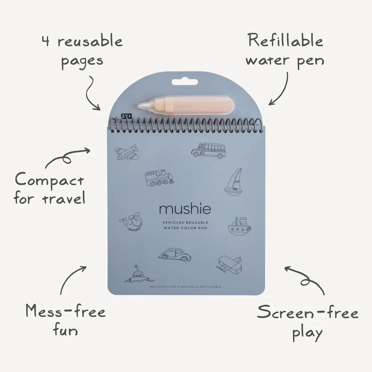 Reusable Water Color Pad